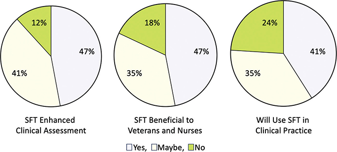 Click to Enlarge View Fig 2