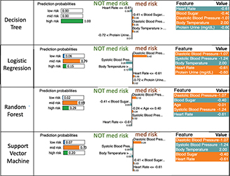 Click to Enlarge View Fig 8
