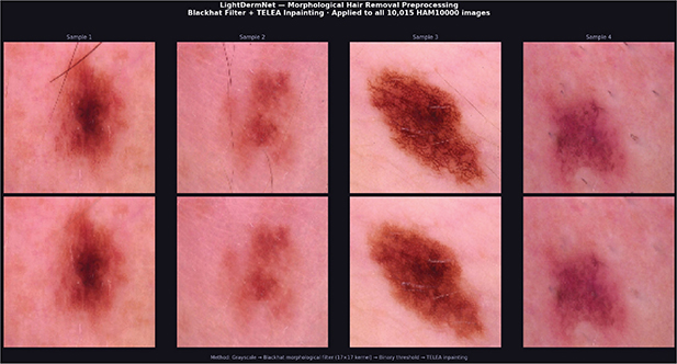 Fig 4